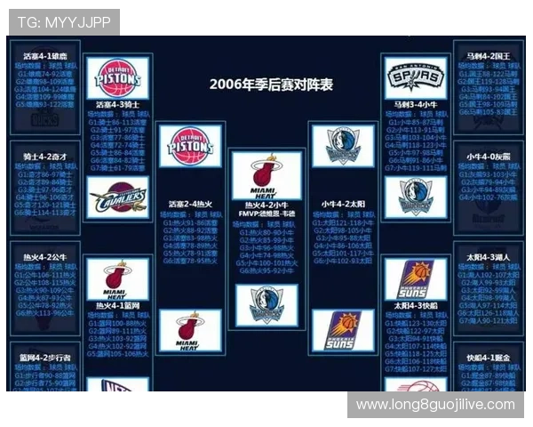 NBA灰熊最新动态解析球队阵容调整与季后赛前景全面观察