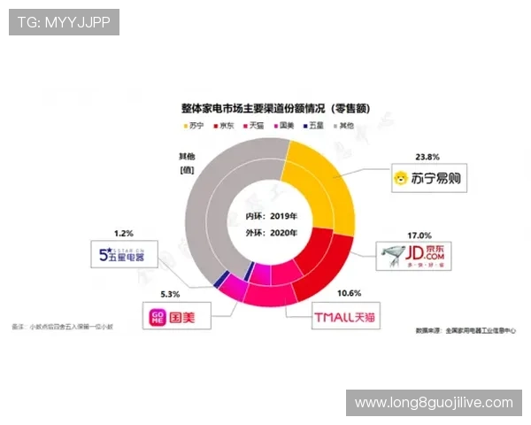 利物浦俱乐部辉煌历程与未来发展战略全景解析
