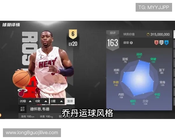 热火队新赛季目标明确 引领东部竞争力提升球员表现备受关注